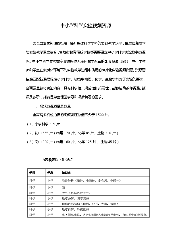 中小学科学实验视频资源