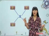 (3)Lesson 10：变音party【sp  st  sc  sk  spr  scr  str  squ】第3段